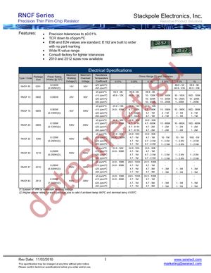 RNCF0402TKE2K00 datasheet  